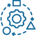 Adaptive Functionality